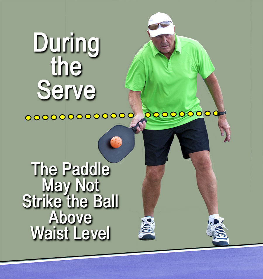 Man Serving Ball