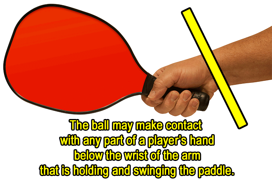 The ball may make contact with any part of a player’s hand below the wrist of the arm that is holding and swinging the paddle.